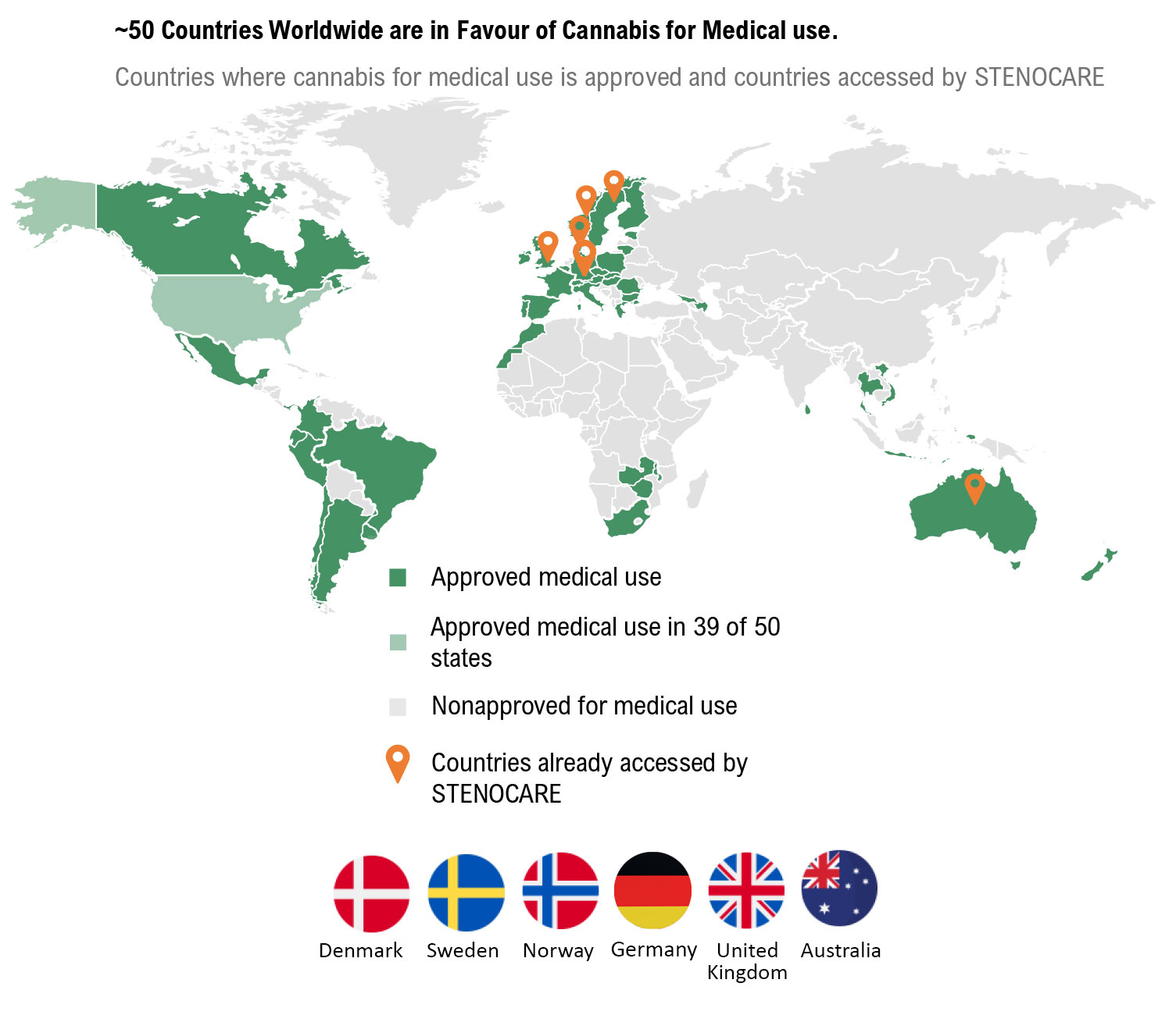 STENOCARE successfully raises capital to execute 3.0 strategy
