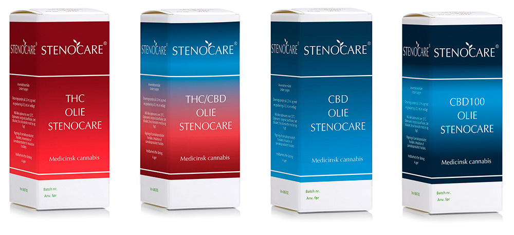 STENOCARE Begins Sales of New CBD100 Oil Product in Denmark
